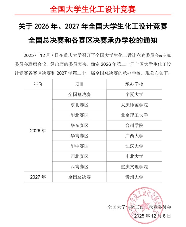 关于2026年、2027年全国大学生化工设计竞赛 全国总决赛和各赛区决赛承办学校的通知